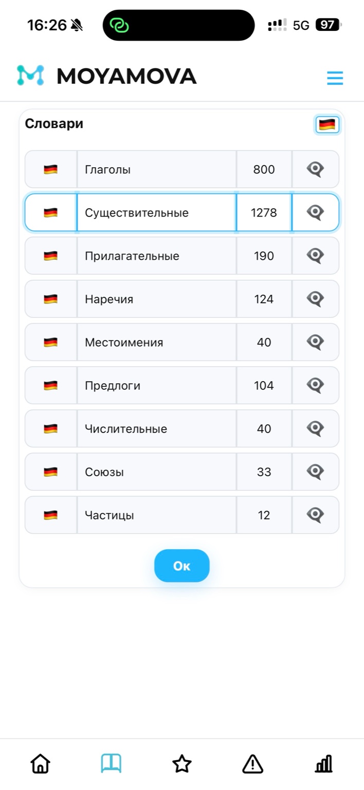 Списки словарей по частям речи