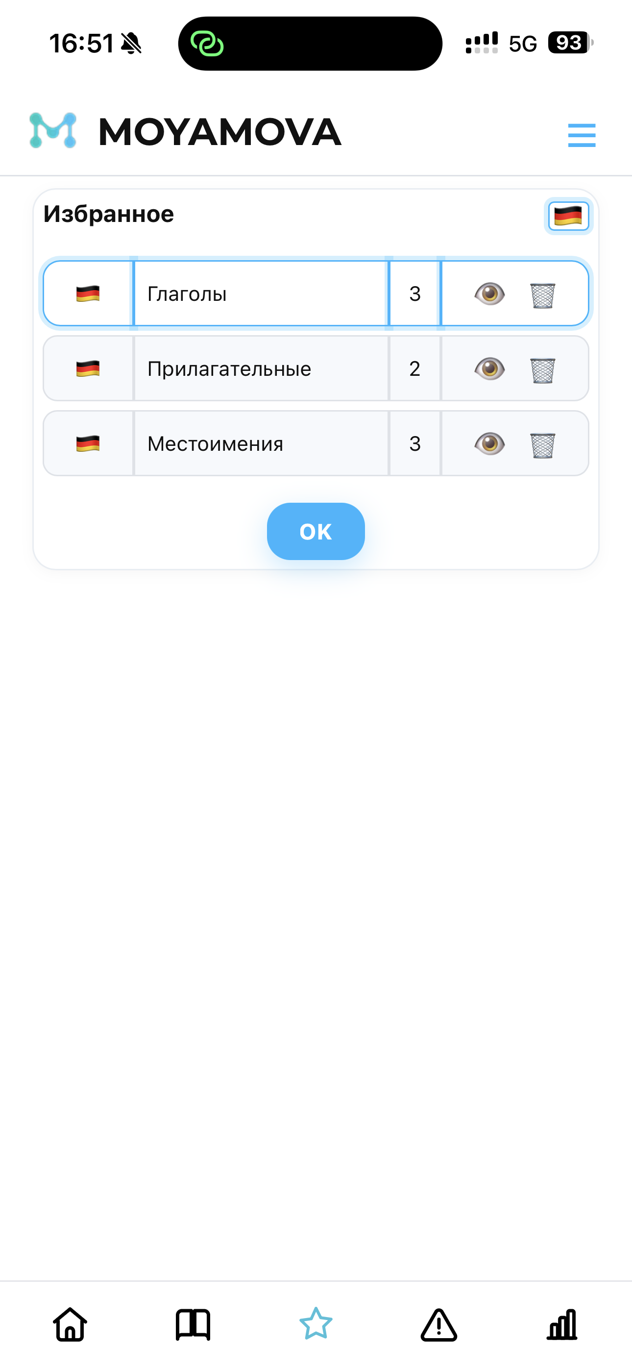 Список избранных слов по частям речи